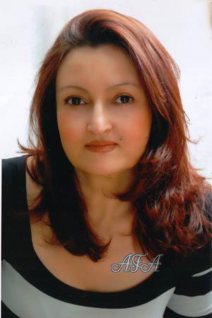 Colombia women