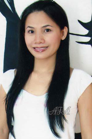 Thailand women