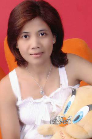 Thailand women
