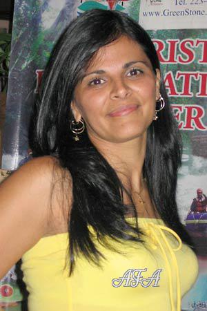 Costa Rica women