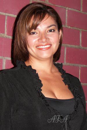 Costa Rica women