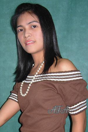 96545 - Carel Mae Age: 36 - Philippines